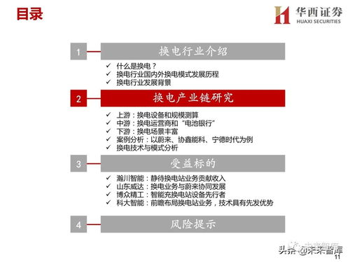 新能源汽車換電設備行業(yè)研究報告 風口已至，卡位關鍵信息